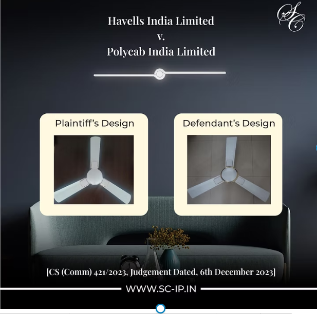 Havells India Limited 