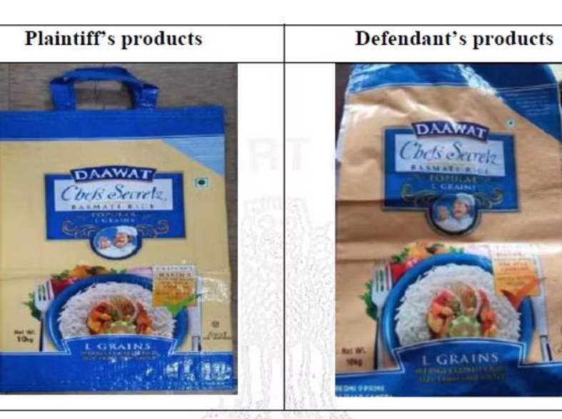 Lt Foods Limited 