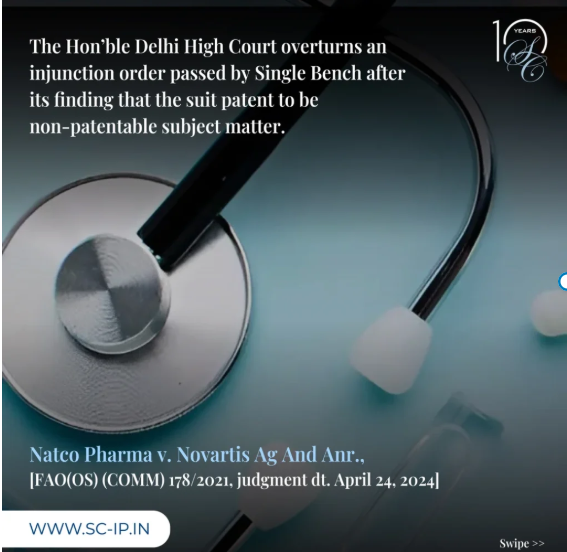 Natco Pharma