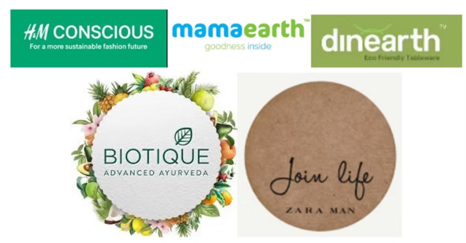 Role of Trade Marks in Promoting Sustainability