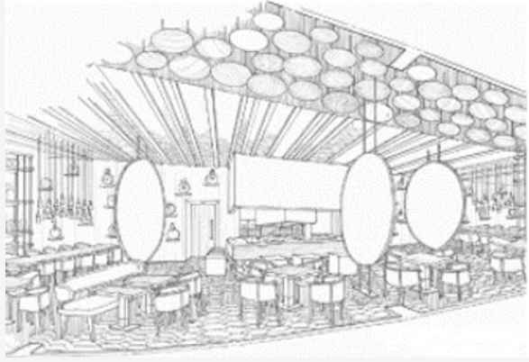 Trade Mark Protection for Store Layouts in India