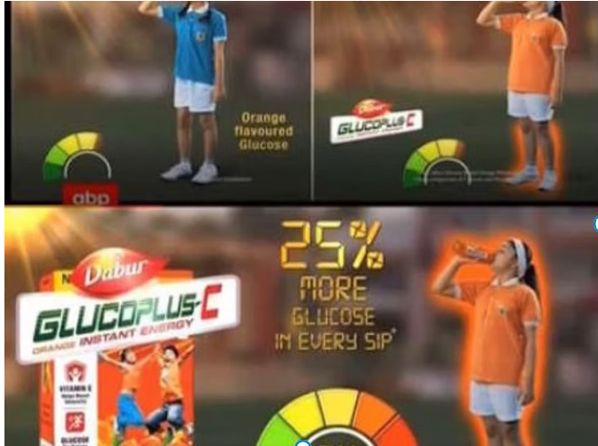Zydus Wellness Products Ltd